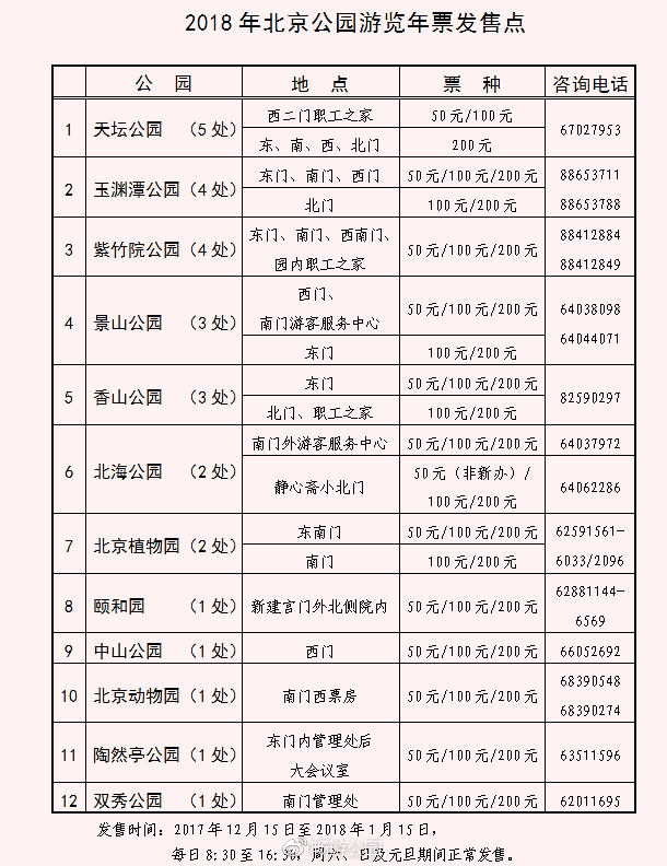 北京市2018年公园年票发售公告