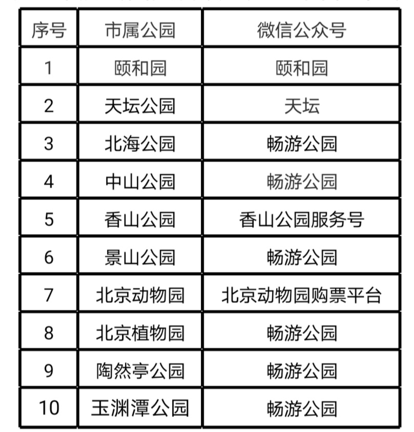 北京市属公园实名预约购票平台一览表