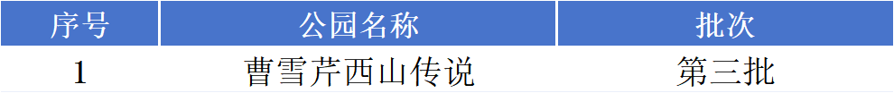 市属公园国家级非物质文化遗产.png