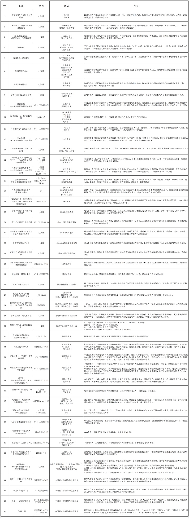 北京市公园管理中心2023年清明节文化活动111.jpg