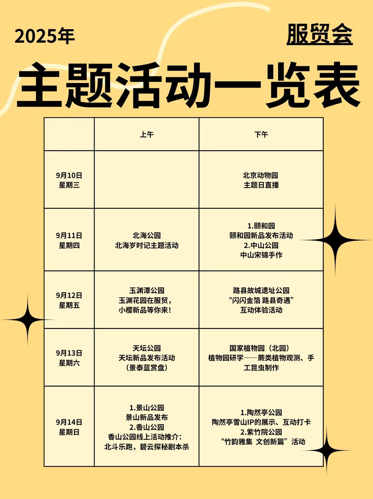 2025年服贸会主题活动一览表