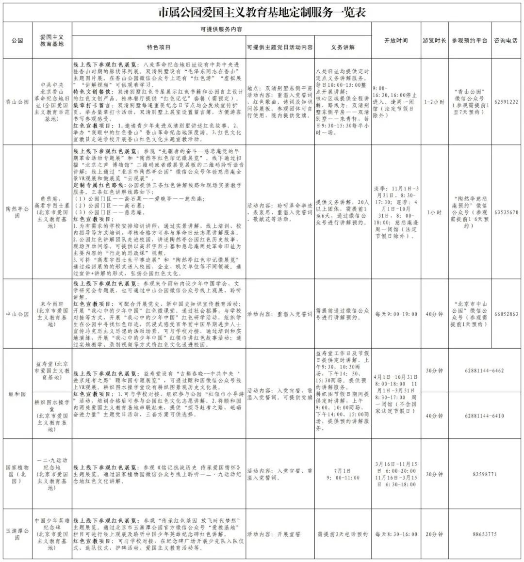 爱国主义教育基地定制服务一览表.jpg