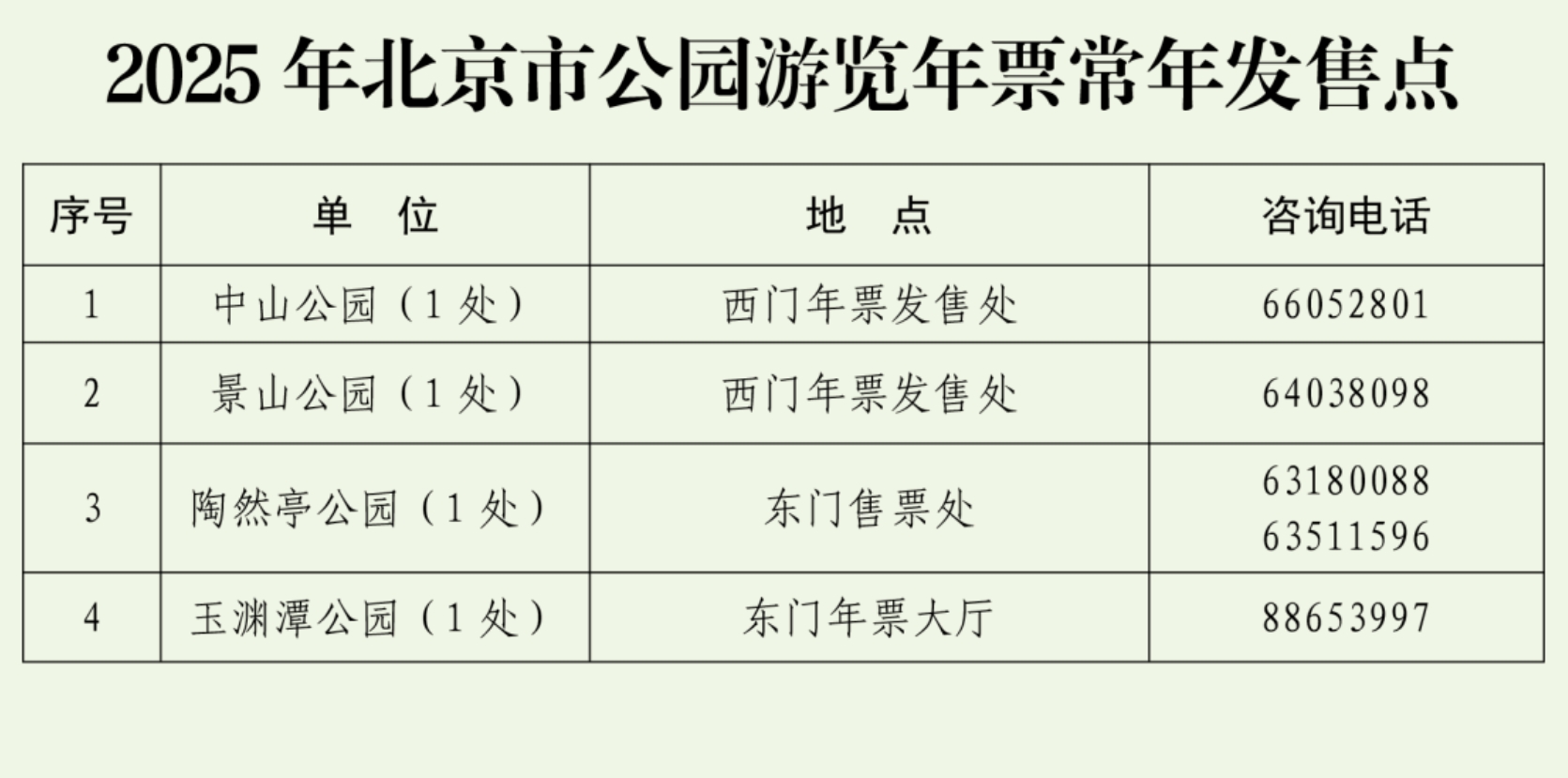 年票发售点.png