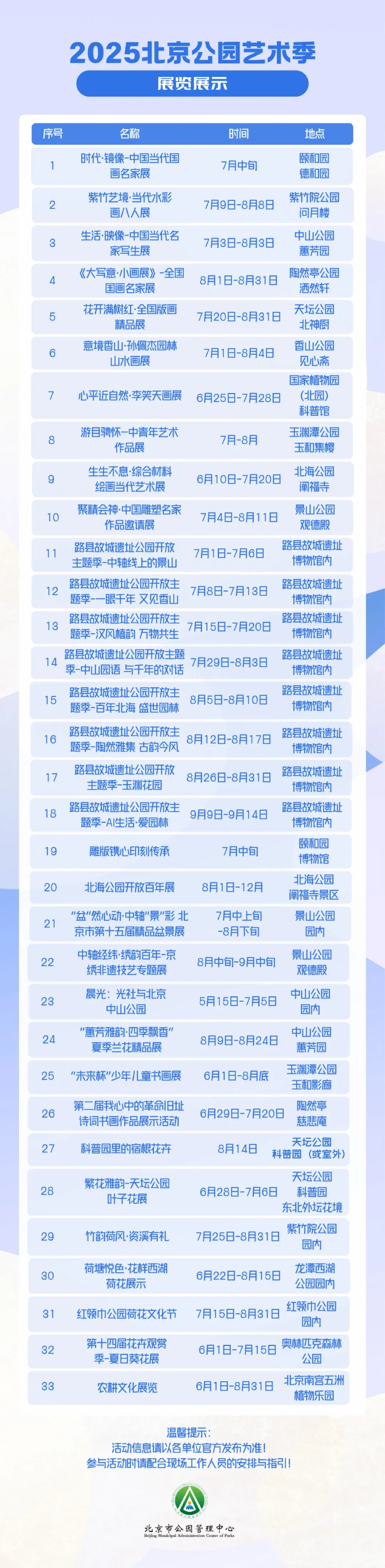 2025北京公园艺术季开幕，六类110项活动等你来玩