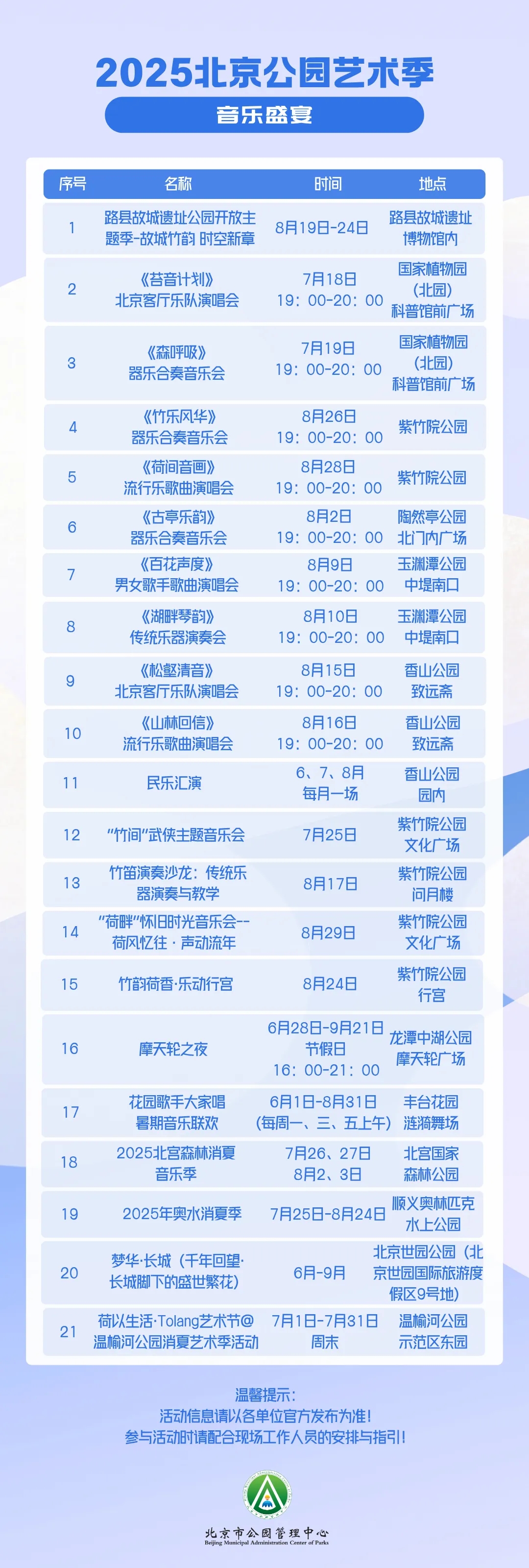 2025北京公园艺术季开幕，六类110项活动等你来玩