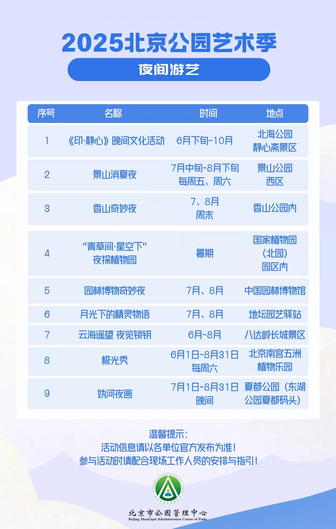 2025北京公园艺术季开幕，六类110项活动等你来玩