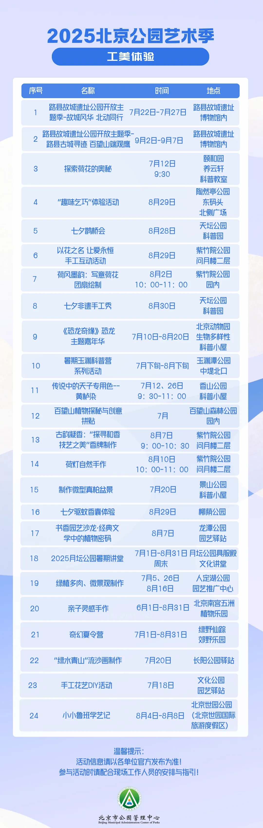 2025北京公园艺术季开幕，六类110项活动等你来玩