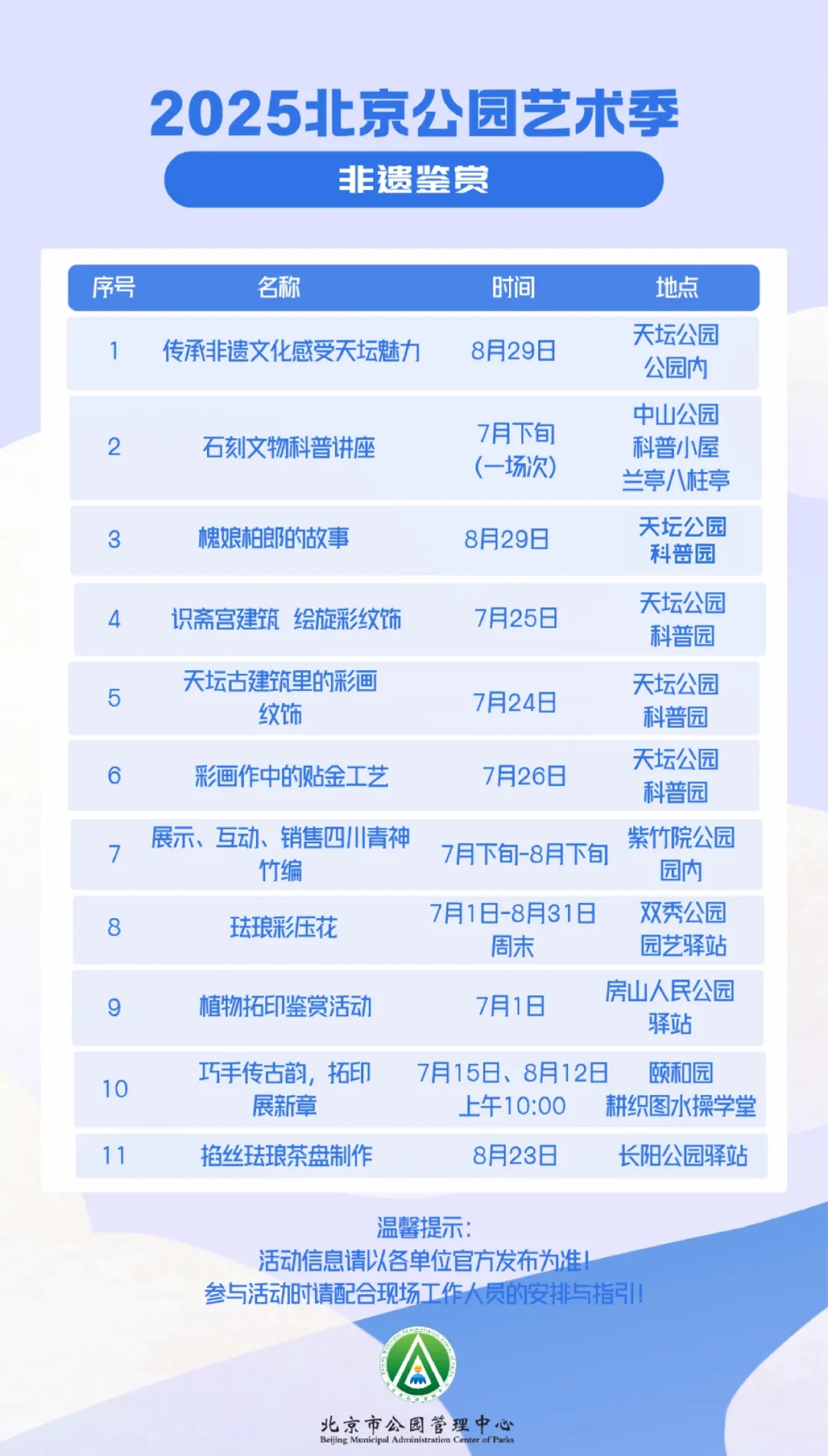 2025北京公园艺术季开幕，六类110项活动等你来玩