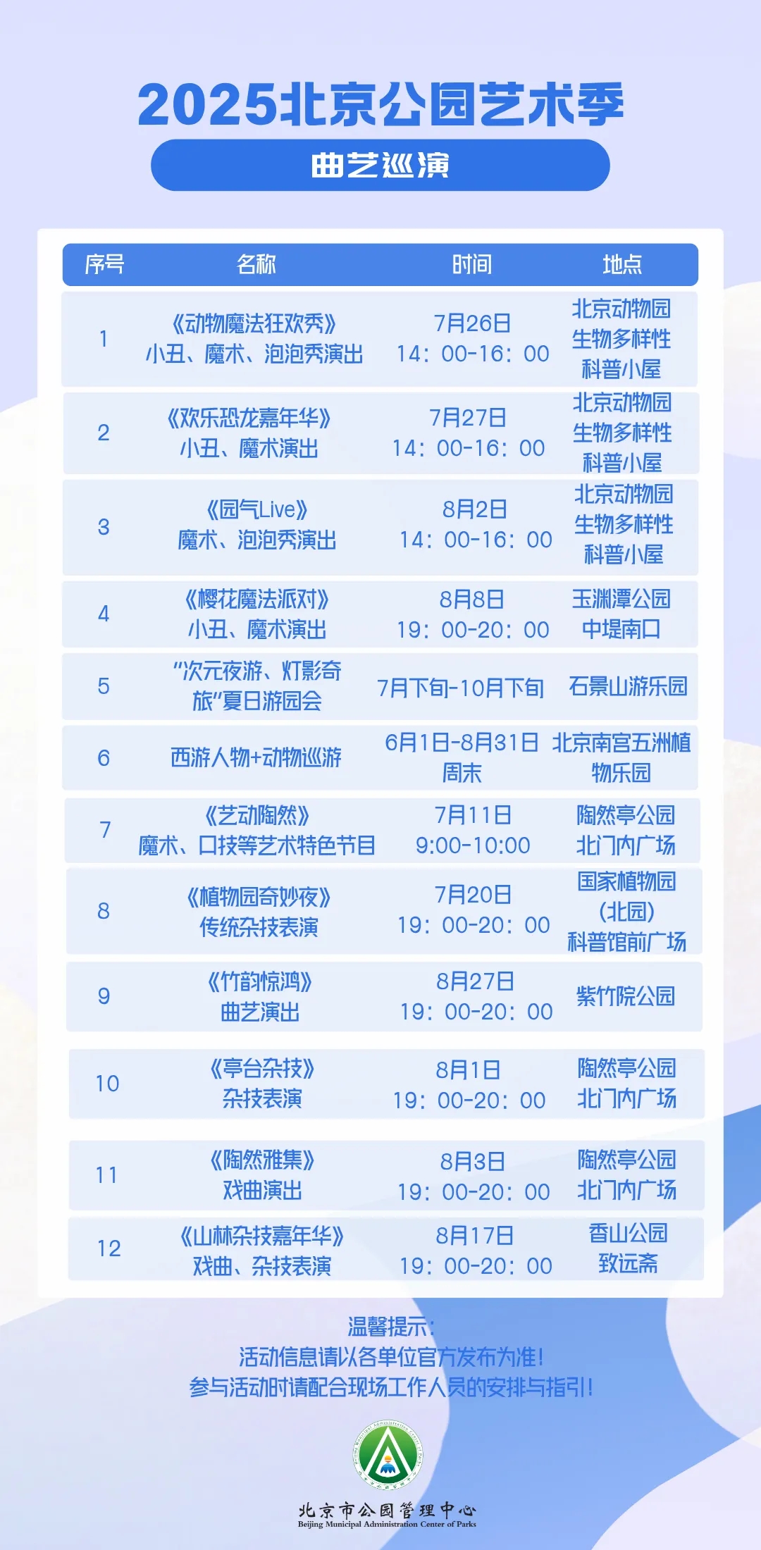 2025北京公园艺术季开幕，六类110项活动等你来玩