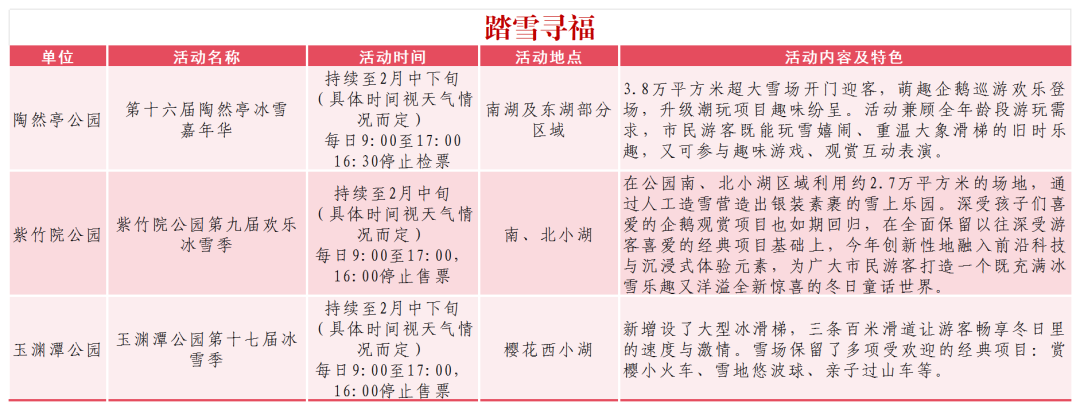 百余项活动，带您沉浸式体验公园年味！