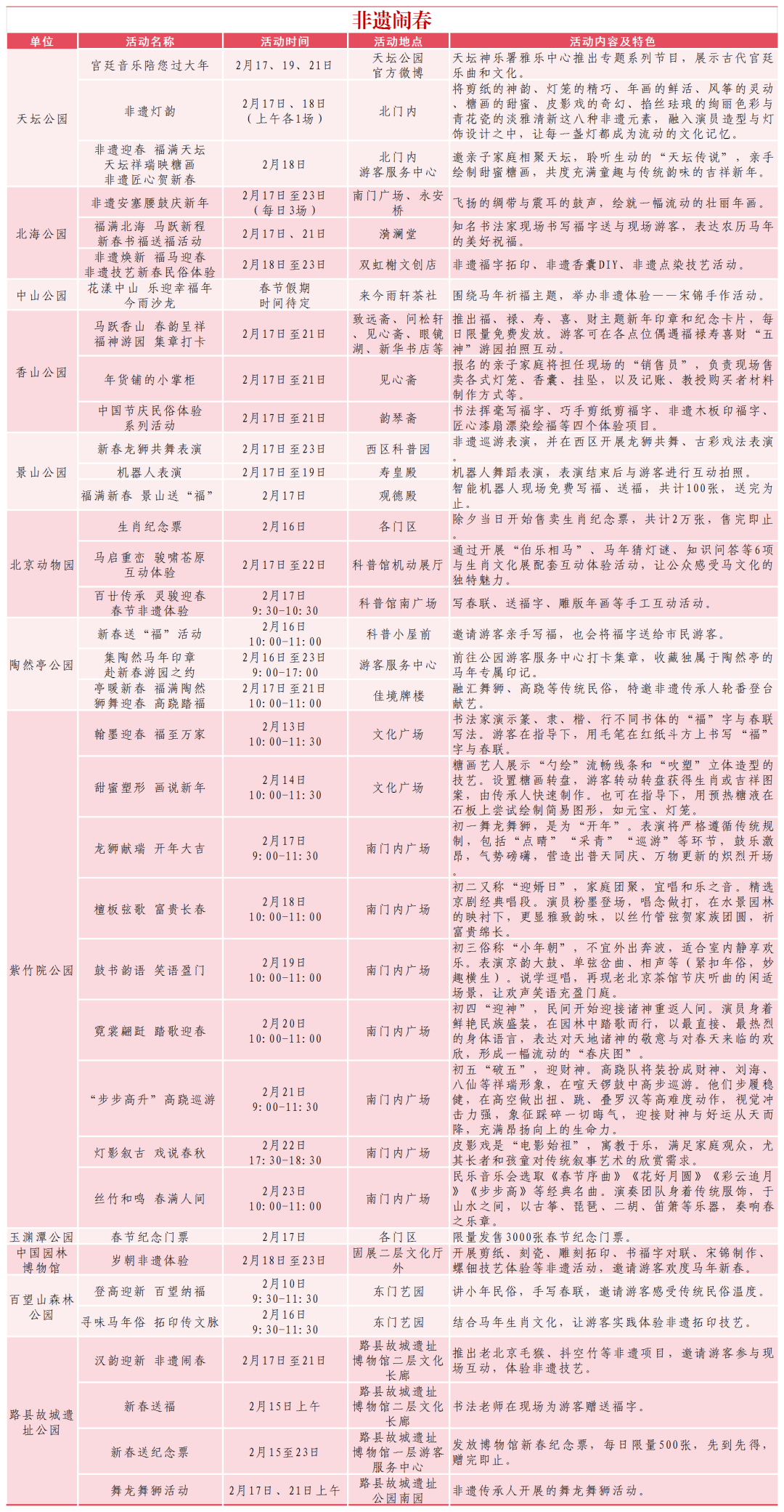 公园过大年｜九大主题、百余项活动，带您沉浸式体验公园年味！