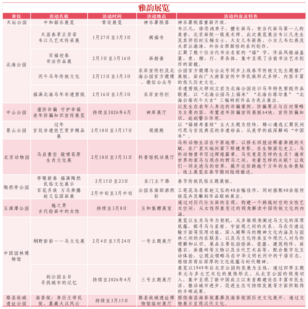 公园过大年｜九大主题、百余项活动，带您沉浸式体验公园年味！
