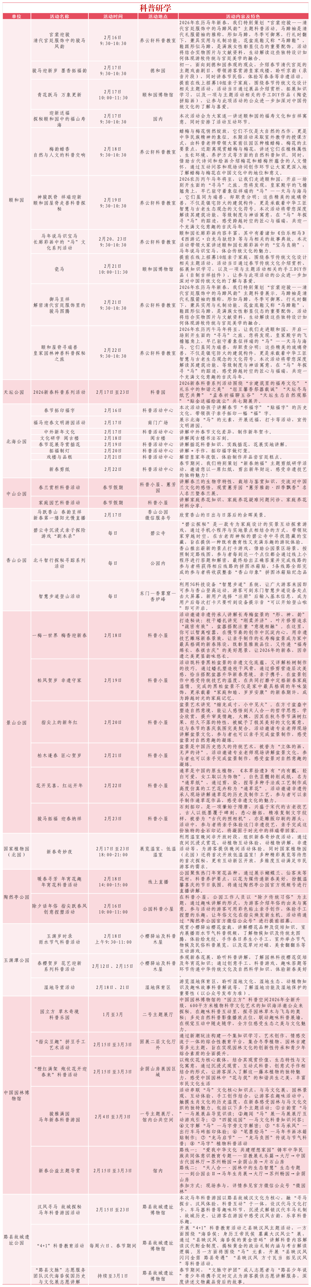 公园过大年｜九大主题、百余项活动，带您沉浸式体验公园年味！