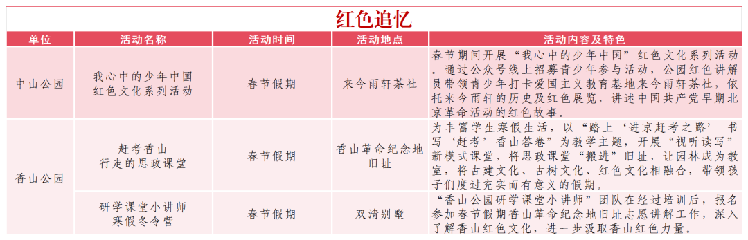 公园过大年｜九大主题、百余项活动，带您沉浸式体验公园年味！