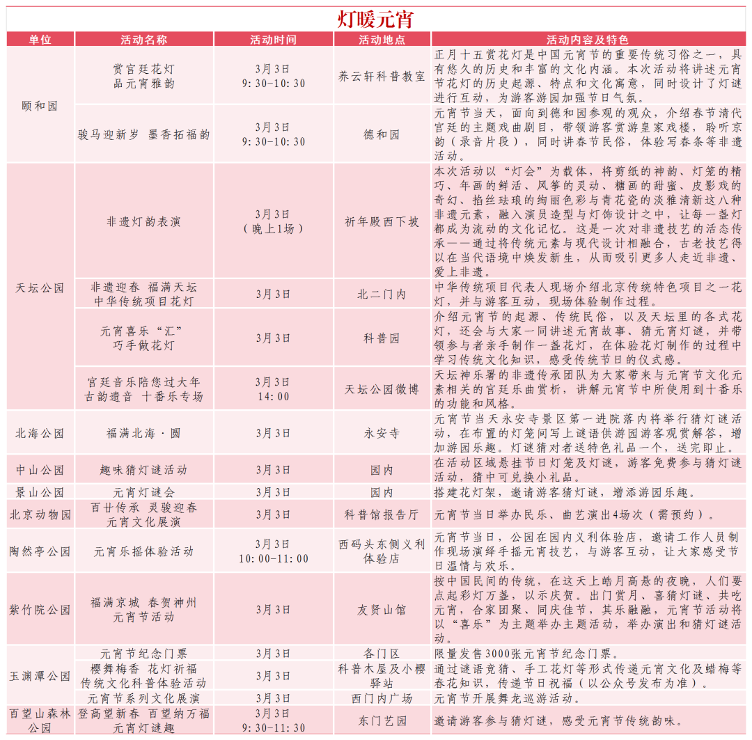 公园过大年｜九大主题、百余项活动，带您沉浸式体验公园年味！