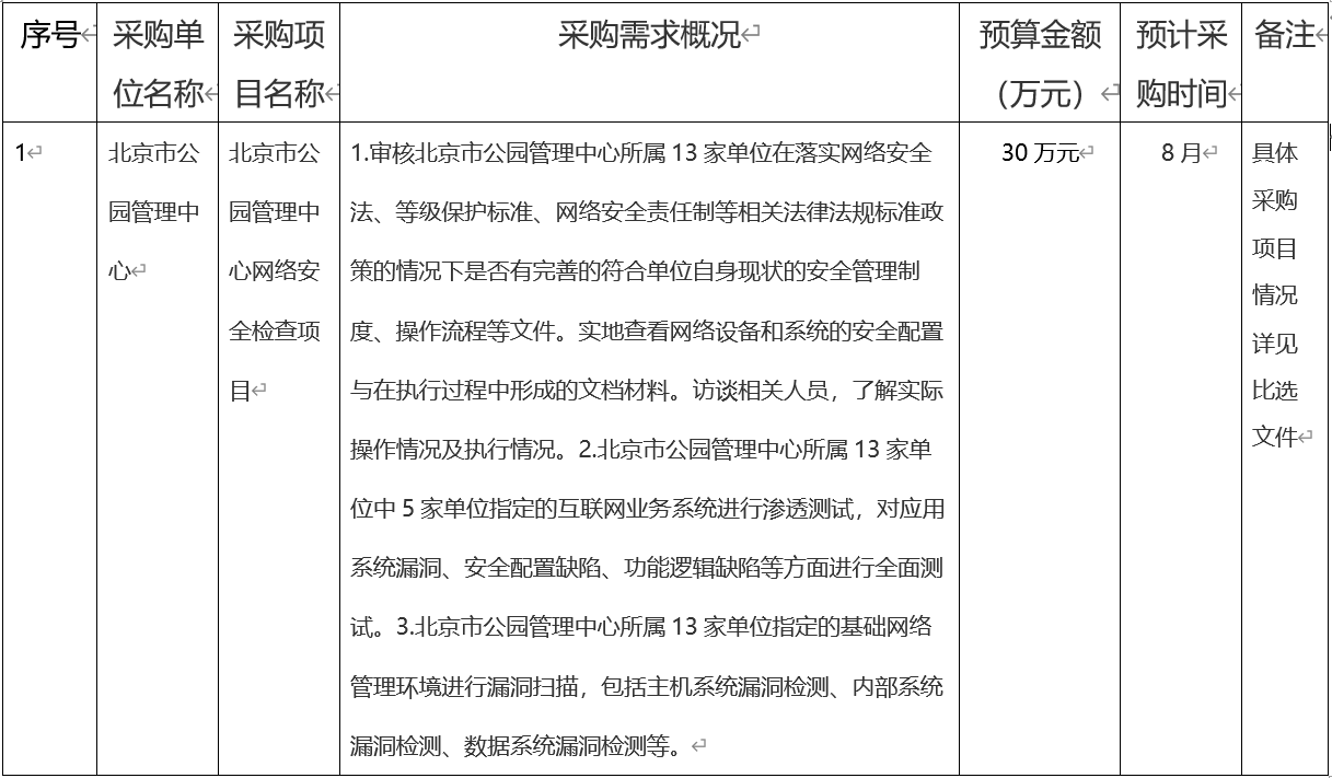 北京市公园管理中心网络安全检查项目采购意向公开.jpg