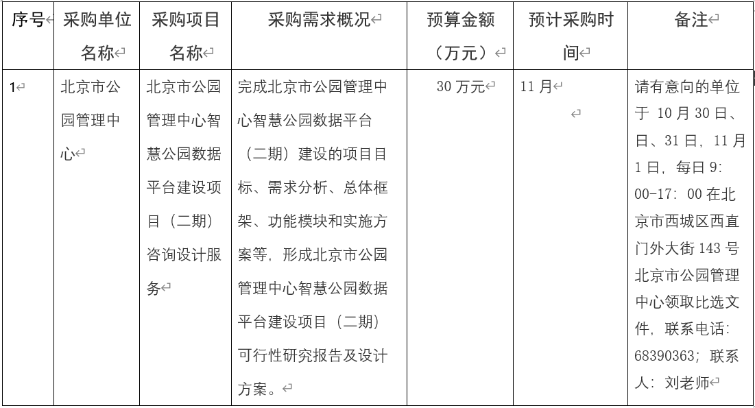 北京市公园管理中心智慧公园数据平台建设项目（二期）咨询设计服务.jpg