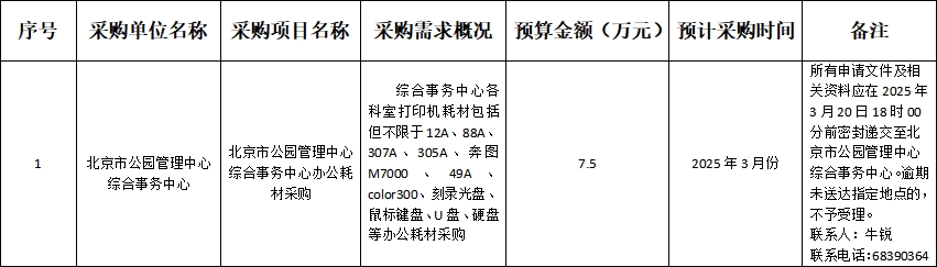 北京市公园管理中心综合事务中心办公耗材采购.png