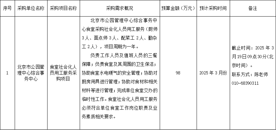 北京市公园管理中心综合事务中心食堂社会化人员用工服务采购项目.png