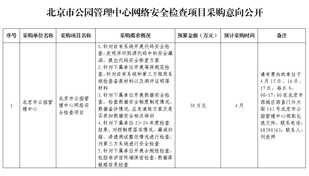 北京市公园管理中心网络安全检查项目采购意向公开