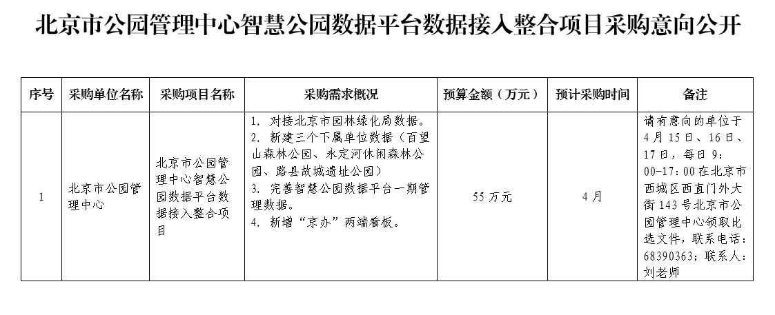 北京市公园管理中心智慧公园数据平台数据接入整合项目采购意向公开