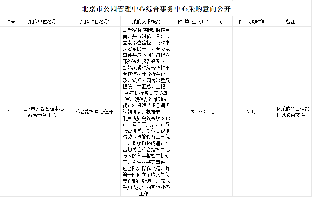 采购意向公开.png
