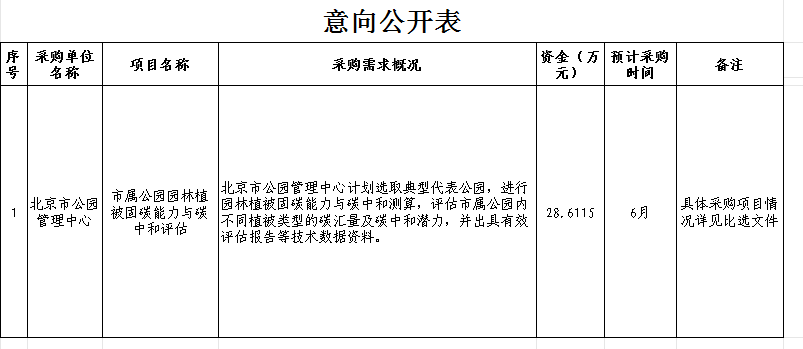 意向公开表.PNG