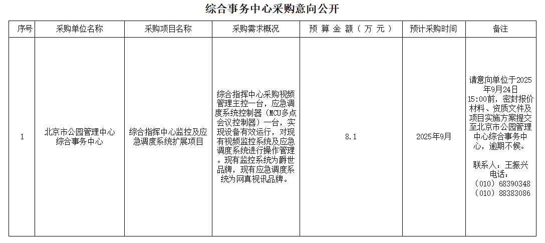 采购意向公开.png