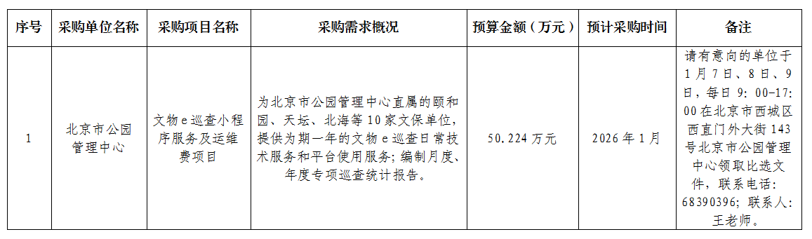 北京市公园管理中心文物e巡查小程序2026年服务及运维项目采购意向公开