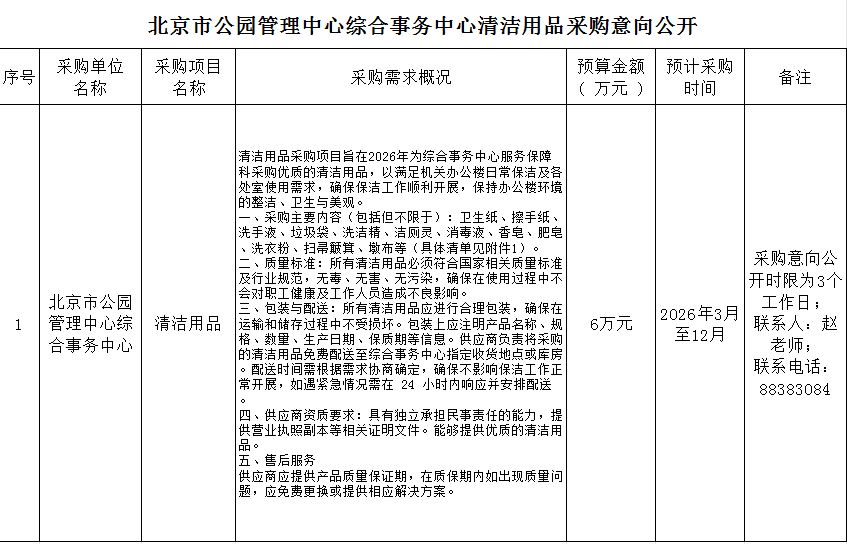 北京市公园管理中心综合事务中心清洁用品采购意向公开.JPG