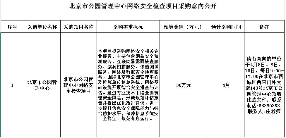 北京市公园管理中心网络安全检查项目采购意向公开.JPG