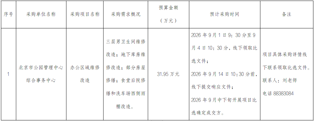 办公区域维修改造项目.png