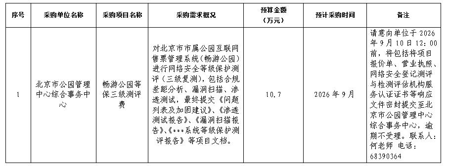 采购意向公开.jpg