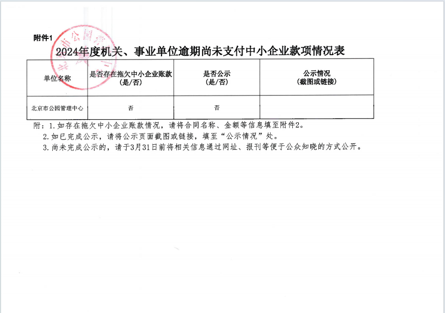 2024年北京市公园管理中心逾期尚未支付中小企业款项情况表