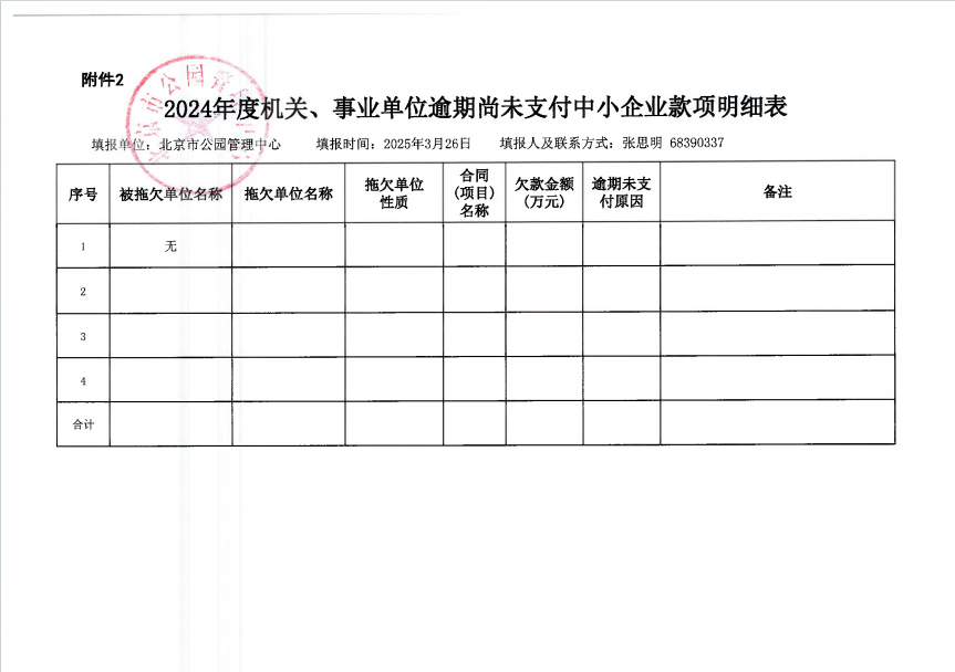 2024年北京市公园管理中心逾期尚未支付中小企业款项明细表