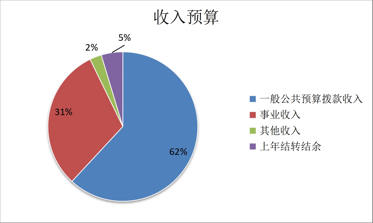 颐和园1.png