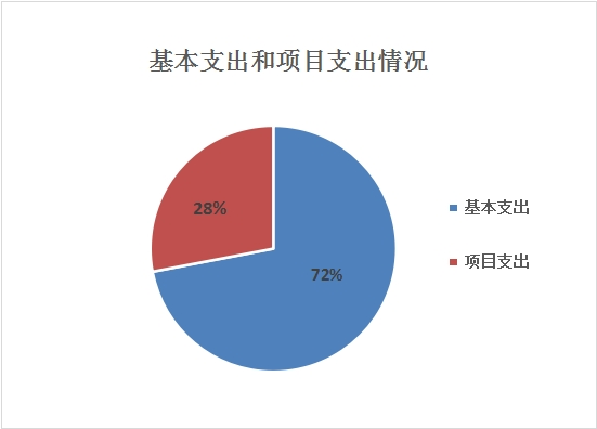 图片12.png
