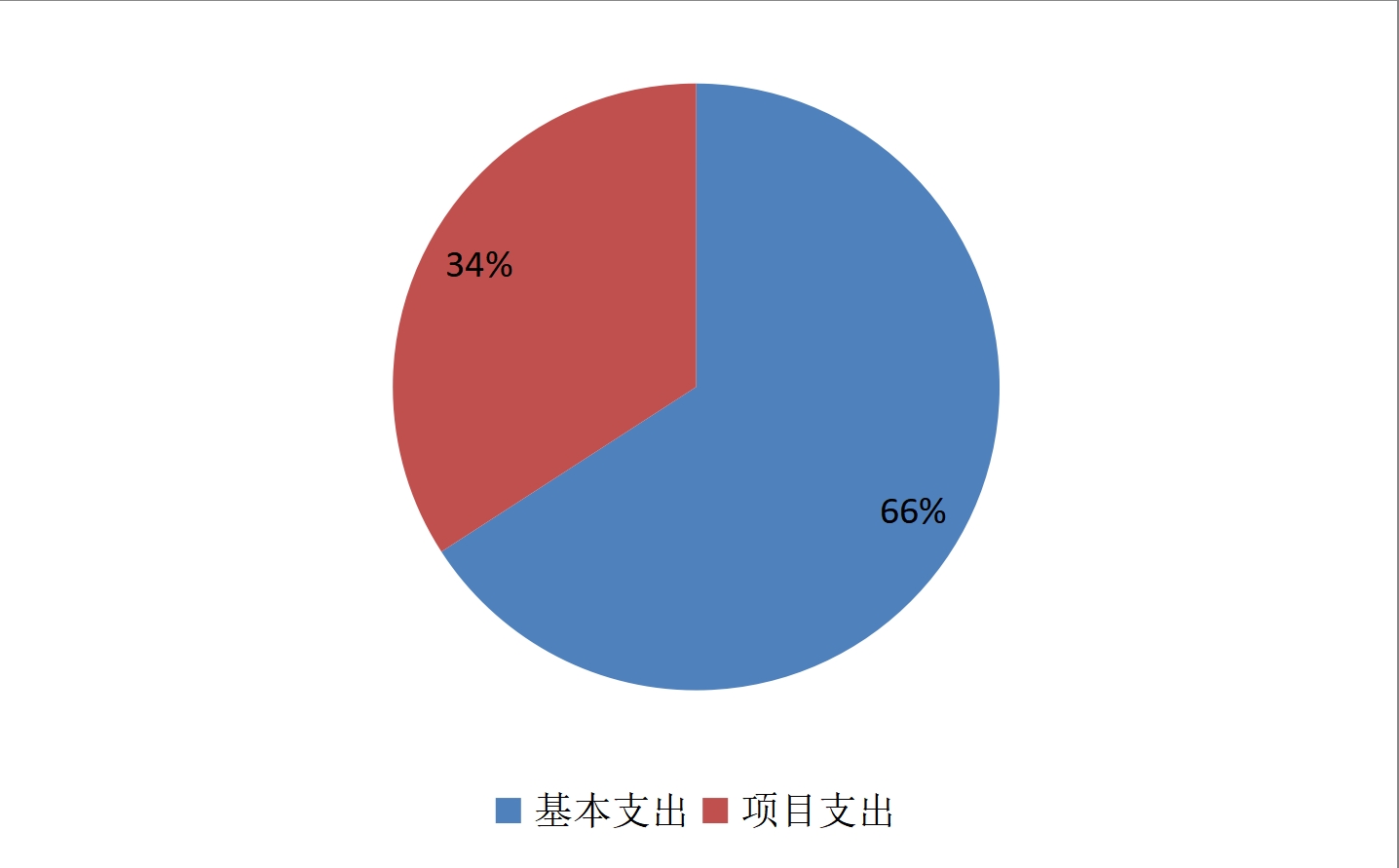 颐和园2.png