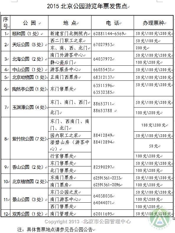 2015北京公园游览年票发售点