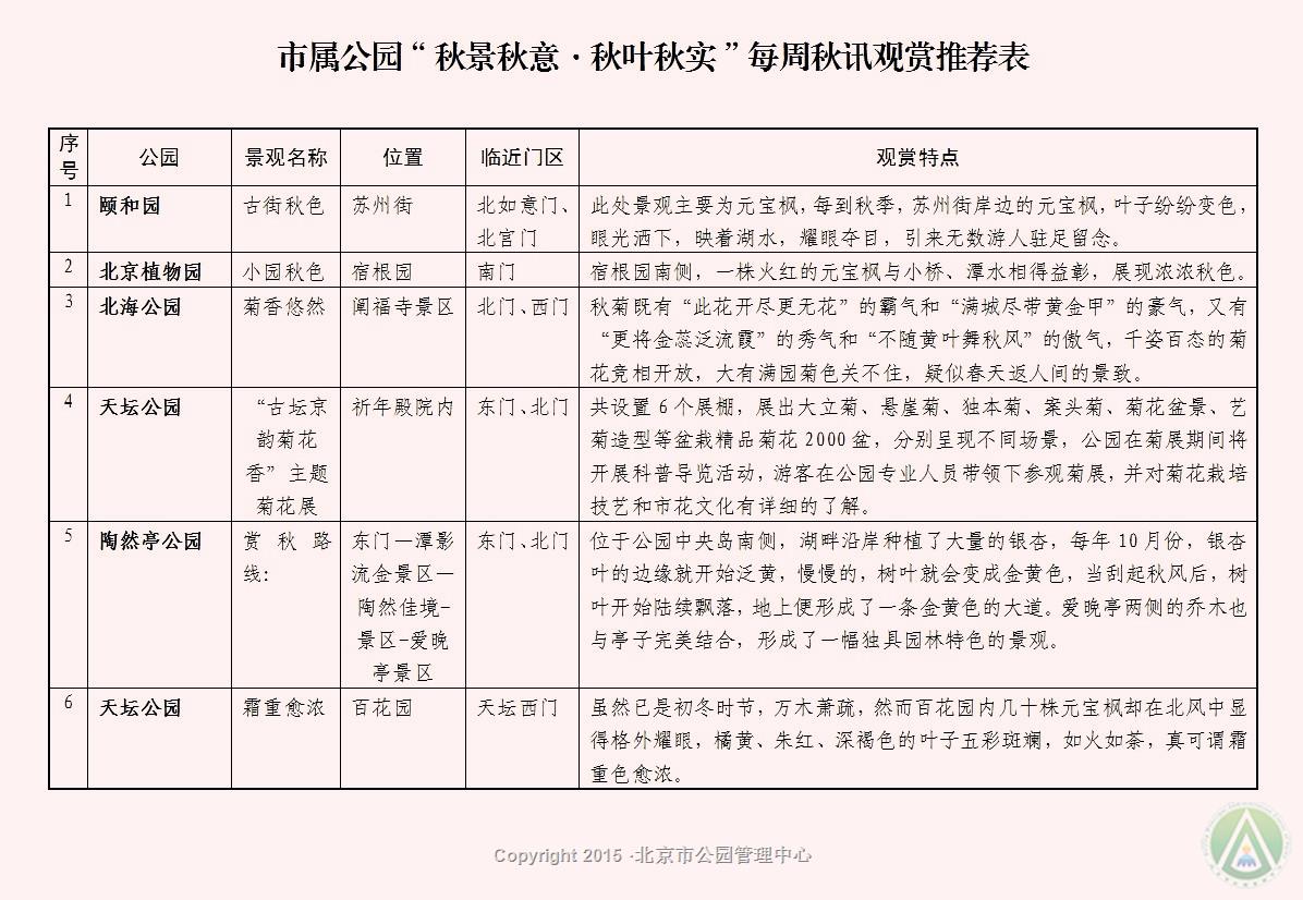 市属公园里“最浓”秋色