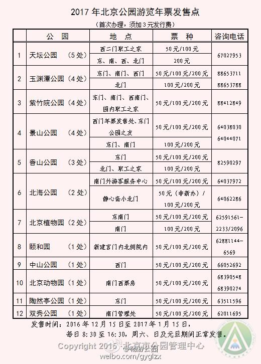 2017年北京公园游览年票发售点