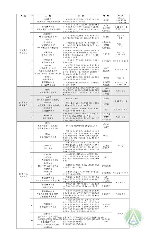 2018年“中秋悦园”主题游园活动