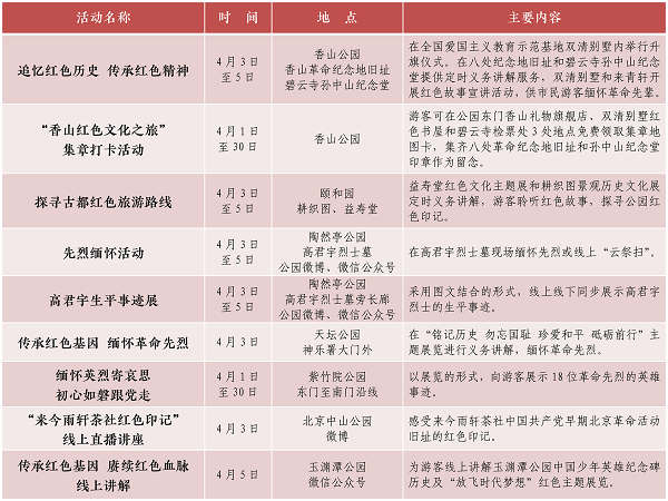表格1.png