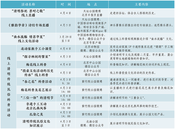 表格2.png