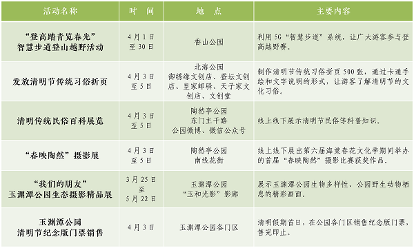 表格3.png