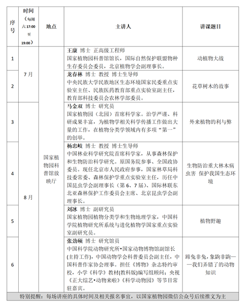 国家植物园万物共生大讲堂开讲.png