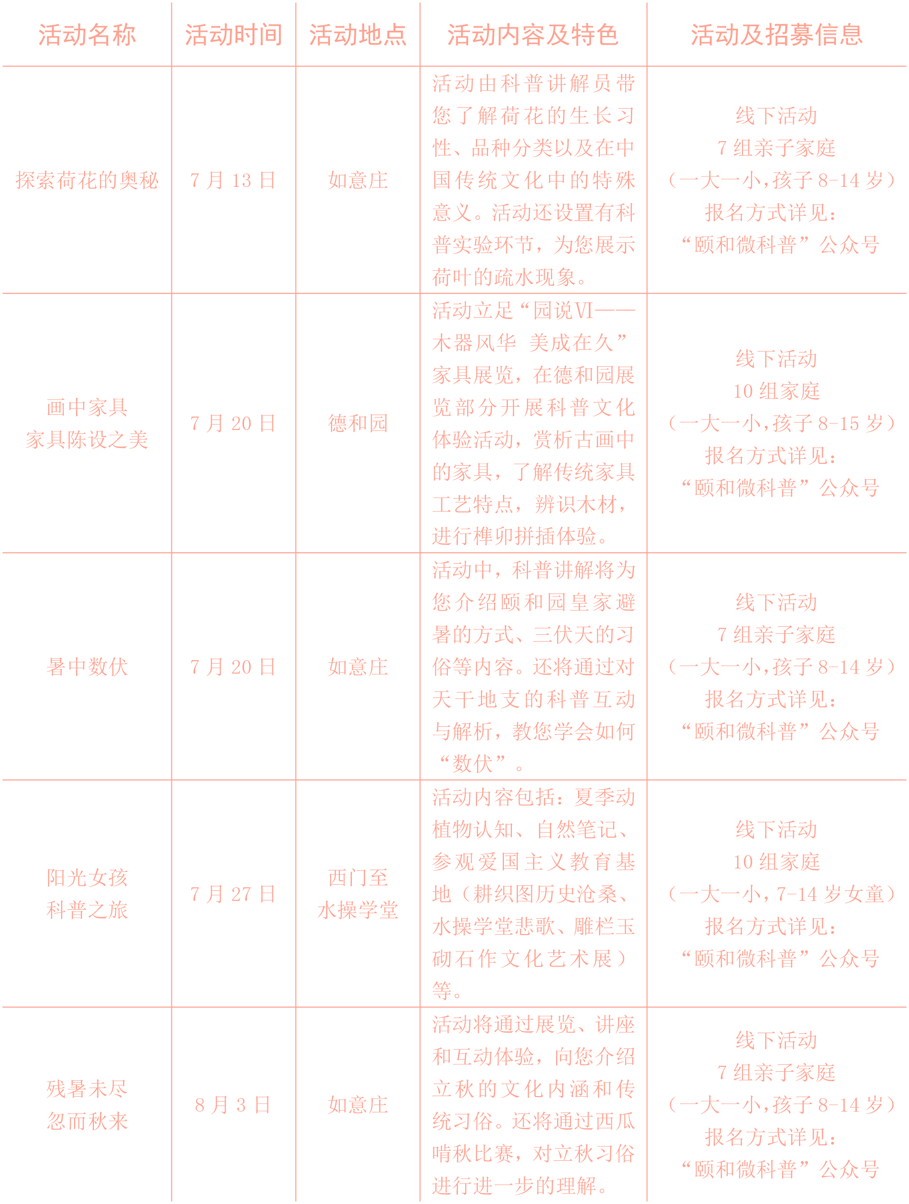 其他暑期研学活动.png