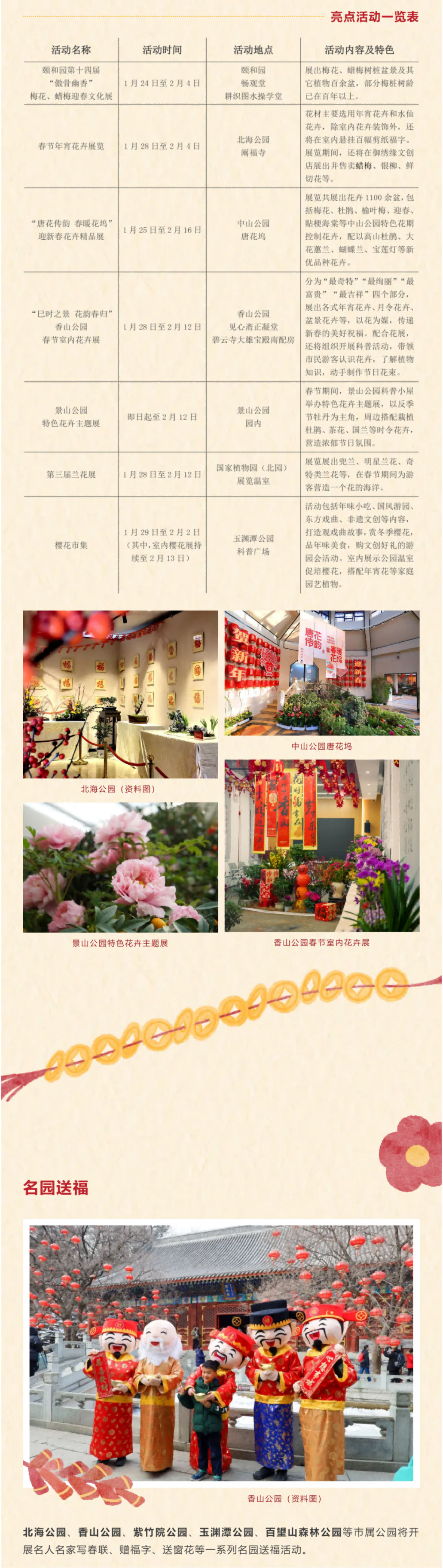 春节将至 | 市属公园新春游园活动带您欢喜过大年