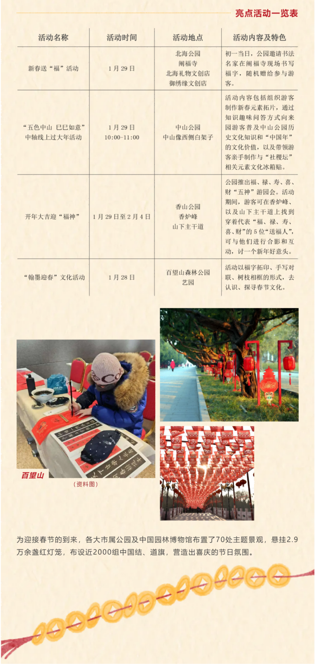 春节将至 | 市属公园新春游园活动带您欢喜过大年