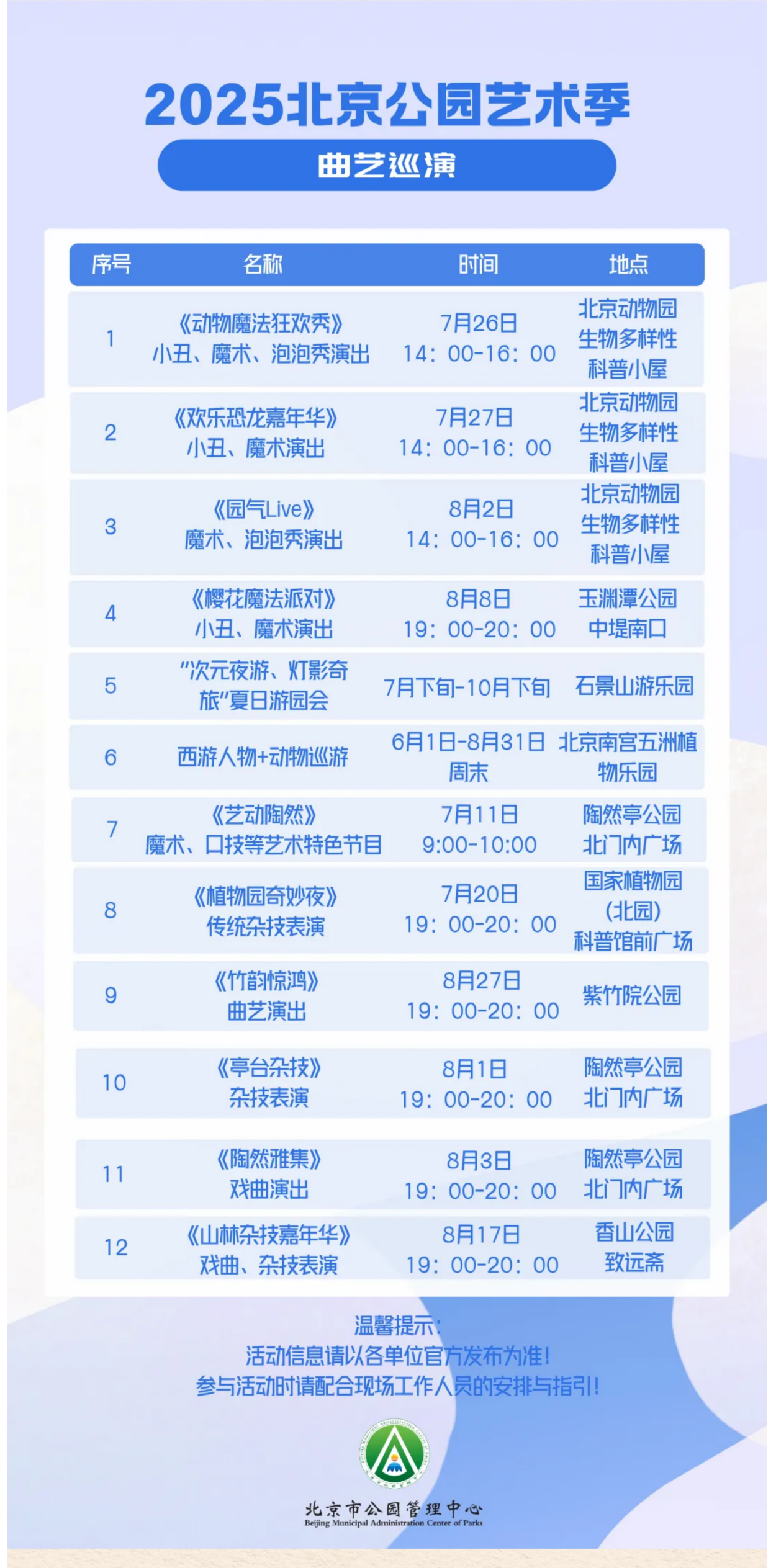美好就在身边！2025北京公园艺术季开幕，六类110项活动等你来玩